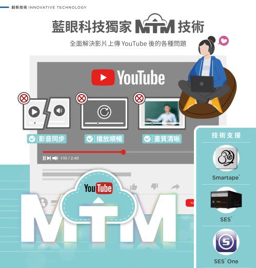 iLearning Learning System
